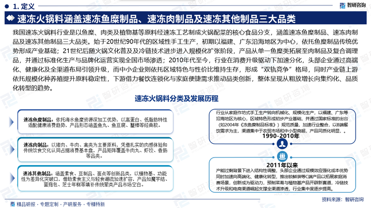 我国速冻火锅料行业是以鱼糜、肉类及植物基等原料经速冻工艺制成火锅配菜的核心食品分支，涵盖速冻鱼糜制品、速冻肉制品及速冻其他制品三大品类。始于20世纪90年代的区域性手工生产，初期以福建、广东沿海地区为中心，依托鱼糜制品传统优势形成产业基础；21世纪后随火锅文化普及及冷链技术进步进入规模化扩张阶段，产品从单一鱼糜类拓展至肉制品及复合调理品，并通过标准化生产与品牌化运营实现全国市场渗透；2010年代至今，行业在消费升级驱动下加速分化，头部企业通过高端化、健康化及全渠道布局引领升级，而中小企业则依托区域特色与性价比维持生存，形成“双轨竞争”格局，同时产业链上游依托规模化种养殖提升原料稳定性，下游借力餐饮连锁化与家庭便捷需求推动品类创新，整体呈现从粗放增长向集约化、品质化转型的趋势。