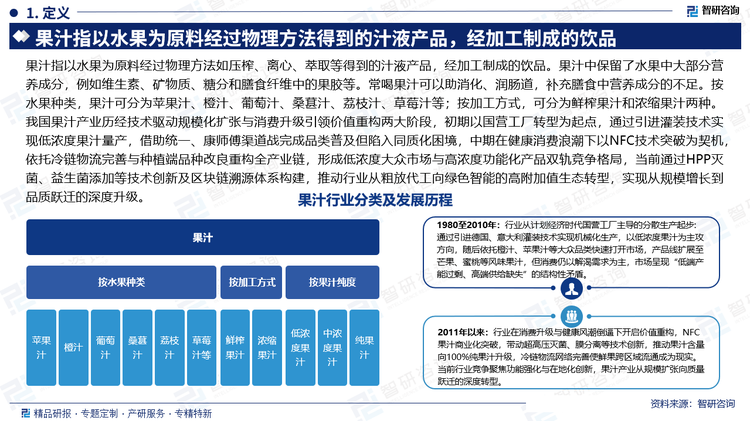 果汁指以水果为原料经过物理方法如压榨、离心、萃取等得到的汁液产品，经加工制成的饮品。果汁中保留了水果中大部分营养成分，例如维生素、矿物质、糖分和膳食纤维中的果胶等。常喝果汁可以助消化、润肠道，补充膳食中营养成分的不足。按水果种类，果汁可分为苹果汁、橙汁、葡萄汁、桑葚汁、荔枝汁、草莓汁等；按加工方式，可分为鲜榨果汁和浓缩果汁两种。我国果汁产业历经技术驱动规模化扩张与消费升级引领价值重构两大阶段，初期以国营工厂转型为起点，通过引进灌装技术实现低浓度果汁量产，借助统一、康师傅渠道战完成品类普及但陷入同质化困境，中期在健康消费浪潮下以NFC技术突破为契机，依托冷链物流完善与种植端品种改良重构全产业链，形成低浓度大众市场与高浓度功能化产品双轨竞争格局，当前通过HPP灭菌、益生菌添加等技术创新及区块链溯源体系构建，推动行业从粗放代工向绿色智能的高附加值生态转型，实现从规模增长到品质跃迁的深度升级。