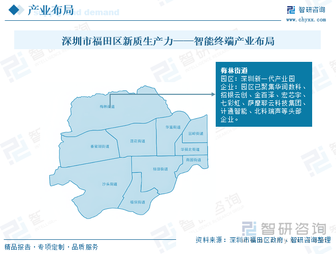 深圳市福田区新质生产力——智能终端产业布局