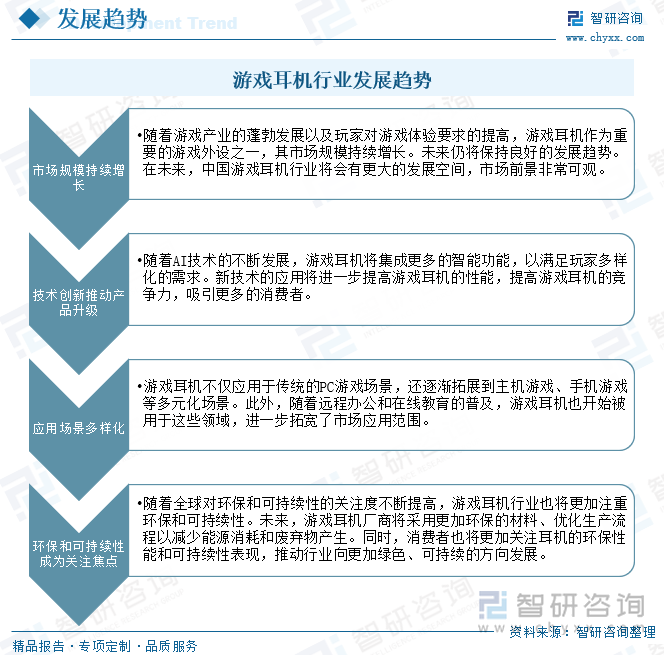 游戲耳機(jī)行業(yè)發(fā)展趨勢(shì)