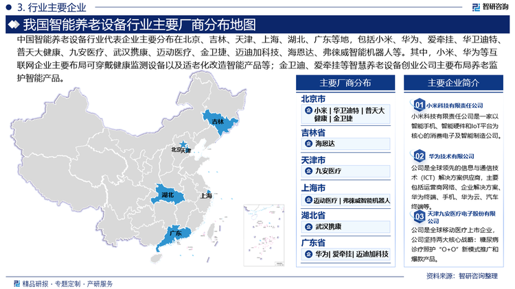 中国智能养老设备行业代表企业主要分布在北京、吉林、天津、上海、湖北、广东等地，包括小米、华为、爱牵挂、华卫迪特、普天大健康、九安医疗、武汉携康、迈动医疗、金卫捷、迈迪加科技、海恩达、弗徕威智能机器人等。其中，小米、华为等互联网企业主要布局可穿戴健康监测设备以及适老化改造智能产品等；金卫迪、爱牵挂等智慧养老设备创业公司主要布局养老监护智能产品。