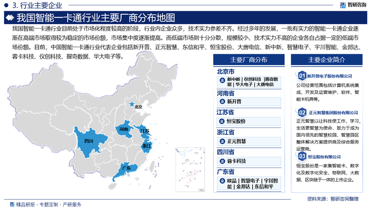 我国智能一卡通行业目前处于市场化程度较高的阶段，行业内企业众多，技术实力参差不齐。经过多年的发展，一批有实力的智能一卡通企业逐渐在高端市场取得较为稳定的市场份额，市场集中度逐渐提高。而低端市场则十分分散，规模较小、技术实力不高的企业各自占据一定的低端市场份额。目前，中国智能一卡通行业代表企业包括新开普、正元智慧、东信和平、恒宝股份、大唐电信、新中新、智慧电子、宇川智能、金邦达、蓉卡科技、仪创科技、握奇数据、华大电子等。