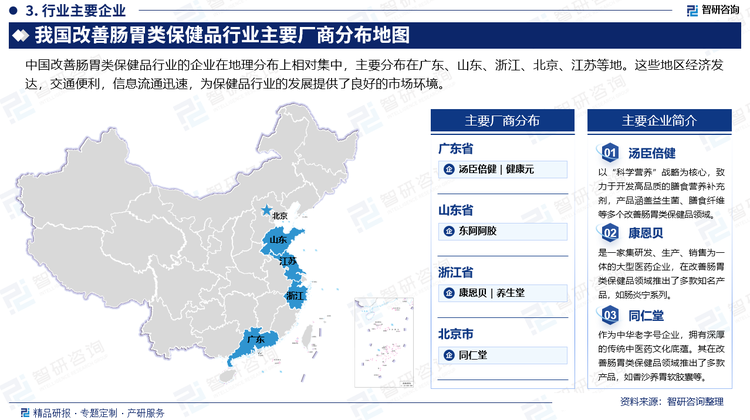 中国改善肠胃类保健品行业的企业在地理分布上相对集中，主要分布在广东、山东、浙江、北京、江苏等地。这些地区经济发达，交通便利，信息流通迅速，为保健品行业的发展提供了良好的市场环境。