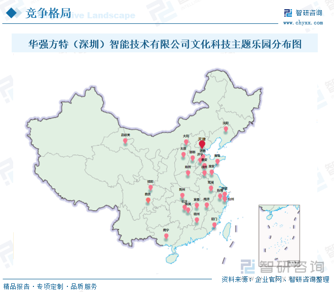 华强方特（深圳）智能技术有限公司文化科技主题乐园分布图