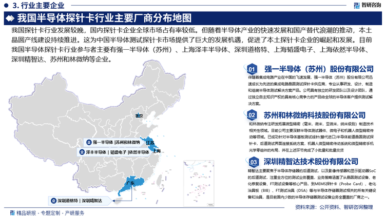 目前我国半导体探针卡行业参与者主要有强一半导体（苏州）股份有限公司、上海泽丰半导体科技有限公司、深圳市道格特科技有限公司、上海韬盛电子科技股份有限公司、上海依然半导体测试有限公司、深圳精智达技术股份有限公司、苏州和林微纳科技股份有限公司等企业。