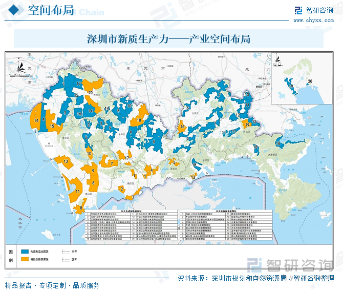 深圳市新质生产力——产业空间布局