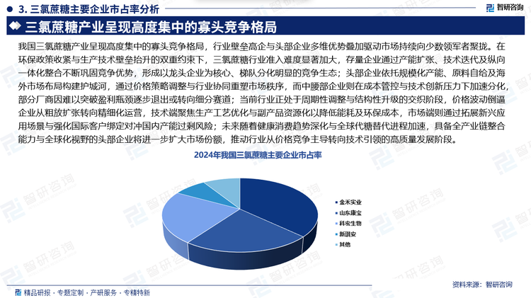 我国三氯蔗糖产业呈现高度集中的寡头竞争格局，行业壁垒高企与头部企业多维优势叠加驱动市场持续向少数领军者聚拢。在环保政策收紧与生产技术壁垒抬升的双重约束下，三氯蔗糖行业准入难度显著加大，存量企业通过产能扩张、技术迭代及纵向一体化整合不断巩固竞争优势，形成以龙头企业为核心、梯队分化明显的竞争生态；头部企业依托规模化产能、原料自给及海外市场布局构建护城河，通过价格策略调整与行业协同重塑市场秩序，而中腰部企业则在成本管控与技术创新压力下加速分化，部分厂商因难以突破盈利瓶颈逐步退出或转向细分赛道；当前行业正处于周期性调整与结构性升级的交织阶段，价格波动倒逼企业从粗放扩张转向精细化运营，技术端聚焦生产工艺优化与副产品资源化以降低能耗及环保成本，市场端则通过拓展新兴应用场景与强化国际客户绑定对冲国内产能过剩风险；未来随着健康消费趋势深化与全球代糖替代进程加速，具备全产业链整合能力与全球化视野的头部企业将进一步扩大市场份额，推动行业从价格竞争主导转向技术引领的高质量发展阶段。