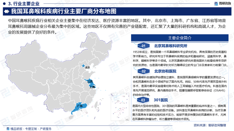 中国耳鼻喉科疾病行业相关企业主要集中在经济发达、医疗资源丰富的地区。其中，北京市、上海市、广东省、江苏省等地是耳鼻喉科用器械企业分布最为集中的区域。这些地区不仅拥有完善的产业链配套，还汇聚了大量的科研机构和高端人才，为企业的发展提供了良好的条件。