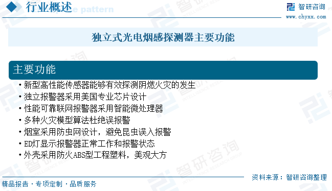 独立式光电烟感探测器主要功能