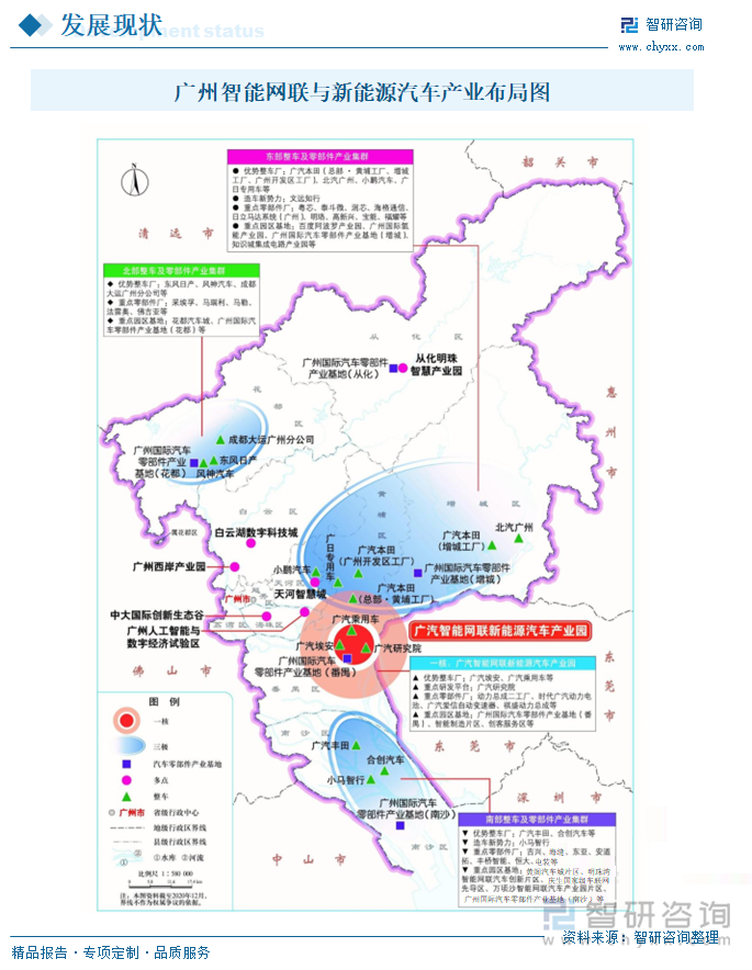 广州智能网联与新能源汽车产业布局图