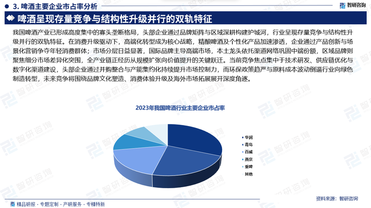 我国啤酒产业已形成高度集中的寡头垄断格局，头部企业通过品牌矩阵与区域深耕构建护城河，行业呈现存量竞争与结构性升级并行的双轨特征。在消费升级驱动下，高端化转型成为核心战略，精酿啤酒及个性化产品加速渗透，企业通过产品创新与场景化营销争夺年轻消费群体；市场分层日益显著，国际品牌主导高端市场，本土龙头依托渠道网络巩固中端份额，区域品牌则聚焦细分市场差异化突围，全产业链正经历从规模扩张向价值提升的关键跃迁。当前竞争焦点集中于技术研发、供应链优化与数字化渠道建设，头部企业通过并购整合与产能集约化持续提升市场控制力，而环保政策趋严与原料成本波动倒逼行业向绿色制造转型，未来竞争将围绕品牌文化塑造、消费体验升级及海外市场拓展展开深度角逐。