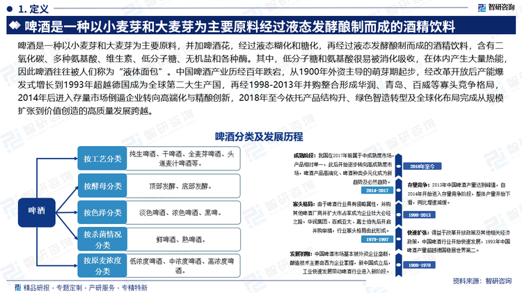 啤酒是一种以小麦芽和大麦芽为主要原料，并加啤酒花，经过液态糊化和糖化，再经过液态发酵酿制而成的酒精饮料，含有二氧化碳、多种氨基酸、维生素、低分子糖、无机盐和各种酶。其中，低分子糖和氨基酸很易被消化吸收，在体内产生大量热能，因此啤酒往往被人们称为“液体面包”。中国啤酒产业历经百年跌宕，从1900年外资主导的萌芽期起步，经改革开放后产能爆发式增长到1993年超越德国成为全球第二大生产国，再经1998-2013年并购整合形成华润、青岛、百威等寡头竞争格局，2014年后进入存量市场倒逼企业转向高端化与精酿创新，2018年至今依托产品结构升、绿色智造转型及全球化布局完成从规模扩张到价值创造的高质量发展跨越。