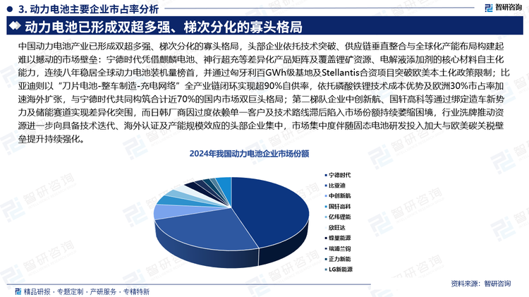 中國(guó)動(dòng)力電池產(chǎn)業(yè)已形成雙超多強(qiáng)、梯次分化的寡頭格局，頭部企業(yè)依托技術(shù)突破、供應(yīng)鏈垂直整合與全球化產(chǎn)能布局構(gòu)建起難以撼動(dòng)的市場(chǎng)壁壘：寧德時(shí)代憑借麒麟電池、神行超充等差異化產(chǎn)品矩陣及覆蓋鋰礦資源、電解液添加劑的核心材料自主化能力，連續(xù)八年穩(wěn)居全球動(dòng)力電池裝機(jī)量榜首，并通過(guò)匈牙利百GWh級(jí)基地及Stellantis合資項(xiàng)目突破歐美本土化政策限制；比亞迪則以“刀片電池-整車(chē)制造-充電網(wǎng)絡(luò)”全產(chǎn)業(yè)鏈閉環(huán)實(shí)現(xiàn)超90%自供率，依托磷酸鐵鋰技術(shù)成本優(yōu)勢(shì)及歐洲30%市占率加速海外擴(kuò)張，與寧德時(shí)代共同構(gòu)筑合計(jì)近70%的國(guó)內(nèi)市場(chǎng)雙巨頭格局；第二梯隊(duì)企業(yè)中創(chuàng)新航、國(guó)軒高科等通過(guò)綁定造車(chē)新勢(shì)力及儲(chǔ)能賽道實(shí)現(xiàn)差異化突圍，而日韓廠商因過(guò)度依賴(lài)單一客戶(hù)及技術(shù)路線(xiàn)滯后陷入市場(chǎng)份額持續(xù)萎縮困境，行業(yè)洗牌推動(dòng)資源進(jìn)一步向具備技術(shù)迭代、海外認(rèn)證及產(chǎn)能規(guī)模效應(yīng)的頭部企業(yè)集中，市場(chǎng)集中度伴隨固態(tài)電池研發(fā)投入加大與歐美碳關(guān)稅壁壘提升持續(xù)強(qiáng)化。