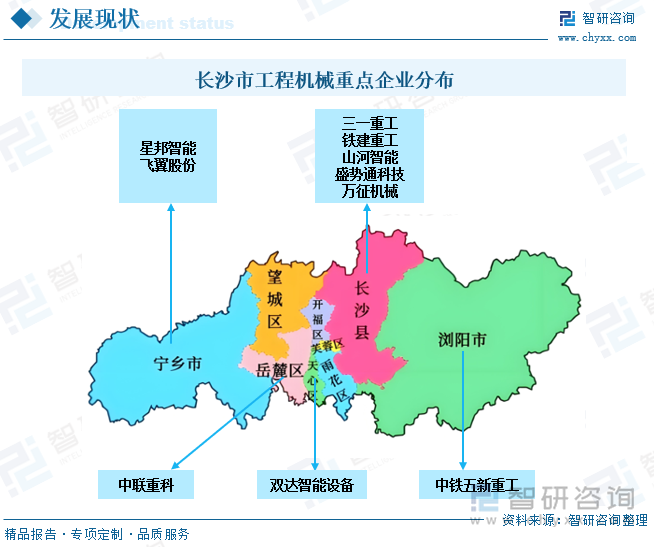 长沙市工程机械重点企业分布