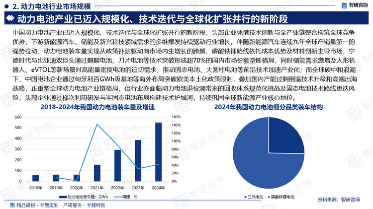 中國(guó)動(dòng)力電池產(chǎn)業(yè)已邁入規(guī)?；?、技術(shù)迭代與全球化擴(kuò)張并行的新階段，頭部企業(yè)憑借技術(shù)創(chuàng)新與全產(chǎn)業(yè)鏈整合構(gòu)筑全球競(jìng)爭(zhēng)優(yōu)勢(shì)，下游新能源汽車(chē)、儲(chǔ)能及新興科技領(lǐng)域需求的多維爆發(fā)持續(xù)驅(qū)動(dòng)行業(yè)增長(zhǎng)。伴隨新能源汽車(chē)連續(xù)九年全球產(chǎn)銷(xiāo)量第一的強(qiáng)勢(shì)拉動(dòng)，動(dòng)力電池裝車(chē)量實(shí)現(xiàn)從政策補(bǔ)貼驅(qū)動(dòng)向市場(chǎng)內(nèi)生增長(zhǎng)的跨越，磷酸鐵鋰路線(xiàn)依托成本優(yōu)勢(shì)及材料創(chuàng)新主導(dǎo)市場(chǎng)，寧德時(shí)代與比亞迪雙巨頭通過(guò)麒麟電池、刀片電池等技術(shù)突破形成超70%的國(guó)內(nèi)市場(chǎng)份額壟斷格局，同時(shí)儲(chǔ)能需求激增及人形機(jī)器人、eVTOL等新場(chǎng)景對(duì)高能量密度電池的迫切需求，推動(dòng)固態(tài)電池、大圓柱電池等前沿技術(shù)加速產(chǎn)業(yè)化；而全球碳中和浪潮下，中國(guó)電池企業(yè)通過(guò)匈牙利百GWh級(jí)基地等海外布局突破歐美本土化政策限制，疊加國(guó)內(nèi)產(chǎn)能過(guò)剩倒逼技術(shù)升級(jí)和高端出海戰(zhàn)略，正重塑全球動(dòng)力電池產(chǎn)業(yè)鏈格局，但行業(yè)亦面臨動(dòng)力電池退役潮帶來(lái)的回收體系規(guī)范化挑戰(zhàn)及固態(tài)電池技術(shù)路線(xiàn)更迭風(fēng)險(xiǎn)，頭部企業(yè)通過(guò)梯次利用研發(fā)與半固態(tài)電池布局構(gòu)建技術(shù)護(hù)城河，持續(xù)鞏固全球新能源產(chǎn)業(yè)核心地位。