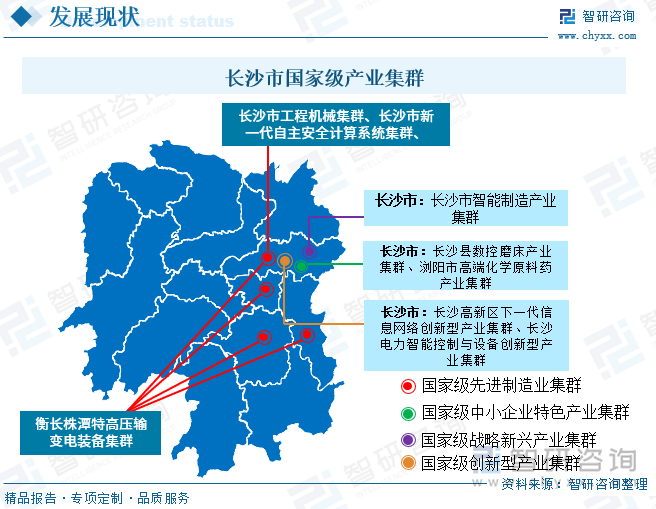 长沙市国家级产业集群