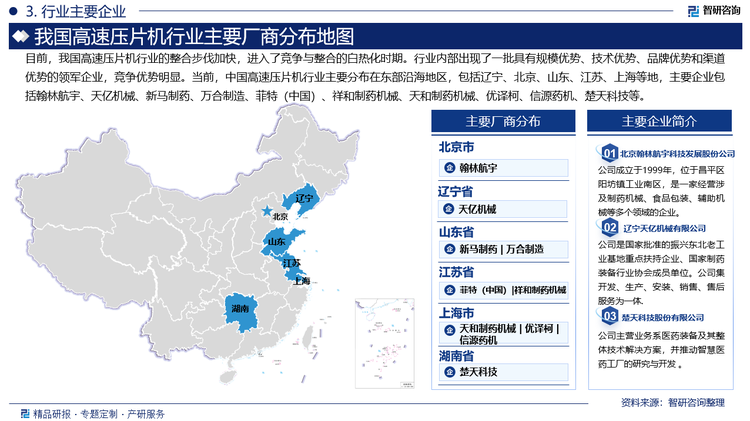 目前，我国高速压片机行业的整合步伐加快，进入了竞争与整合的白热化时期。行业内部出现了一批具有规模优势、技术优势、品牌优势和渠道优势的领军企业，竞争优势明显。当前，中国高速压片机行业主要分布在东部沿海地区，包括辽宁、北京、山东、江苏、上海等地，主要企业包括翰林航宇、天亿机械、新马制药、万合制造、菲特（中国）、祥和制药机械、天和制药机械、优译柯、信源药机、楚天科技等。