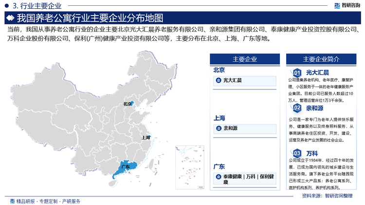 养老公寓行业竞争格局相对分散，但竞争日益激烈。大型养老企业凭借其品牌优势、资金实力和管理经验，在市场上占据主导地位。这些企业通常拥有完善的设施、专业的服务团队和丰富的运营经验，能够为老年人提供高品质、全方位的养老服务。与此同时，中小企业也在不断探索特色化和差异化发展路径来在竞争中脱颖而出。目前，行业内相关企业主要包括北京光大汇晨养老服务有限公司、亲和源集团有限公司、泰康健康产业投资控股有限公司、万科企业股份有限公司、保利(广州)健康产业投资有限公司等。