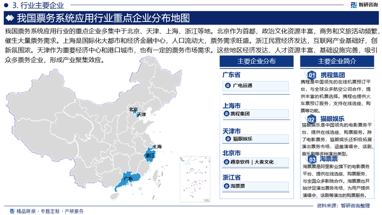 我國票務(wù)系統(tǒng)應(yīng)用行業(yè)的重點(diǎn)企業(yè)多集中于北京、天津、上海、浙江等地。北京作為首都，政治文化資源豐富，商務(wù)和文旅活動頻繁，催生大量票務(wù)需求。上海是國際化大都市和經(jīng)濟(jì)金融中心，人口流動大，票務(wù)需求旺盛。浙江民營經(jīng)濟(jì)發(fā)達(dá)，互聯(lián)網(wǎng)產(chǎn)業(yè)基礎(chǔ)好，創(chuàng)新氛圍濃。天津作為重要經(jīng)濟(jì)中心和港口城市，也有一定的票務(wù)市場需求。這些地區(qū)經(jīng)濟(jì)發(fā)達(dá)、人才資源豐富、基礎(chǔ)設(shè)施完善，吸引眾多票務(wù)企業(yè)，形成產(chǎn)業(yè)聚集效應(yīng)。