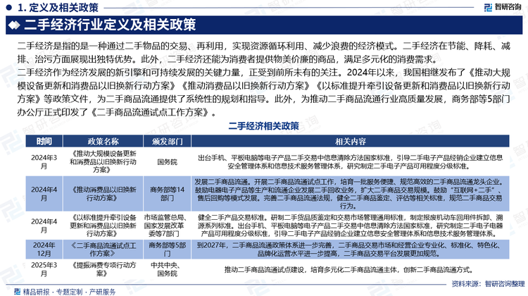 二手经济是指的是一种通过二手物品的交易、再利用，实现资源循环利用、减少浪费的经济模式。二手经济在节能、降耗、减排、治污方面展现出独特优势。此外，二手经济还能为消费者提供物美价廉的商品，满足多元化的消费需求。二手经济作为经济发展的新引擎和可持续发展的关键力量，正受到前所未有的关注。2024年以来，我国相继发布了《推动大规模设备更新和消费品以旧换新行动方案》《推动消费品以旧换新行动方案》《以标准提升牵引设备更新和消费品以旧换新行动方案》等政策文件，为二手商品流通提供了系统性的规划和指导。此外，为推动二手商品流通行业高质量发展，商务部等5部门办公厅正式印发了《二手商品流通试点工作方案》。