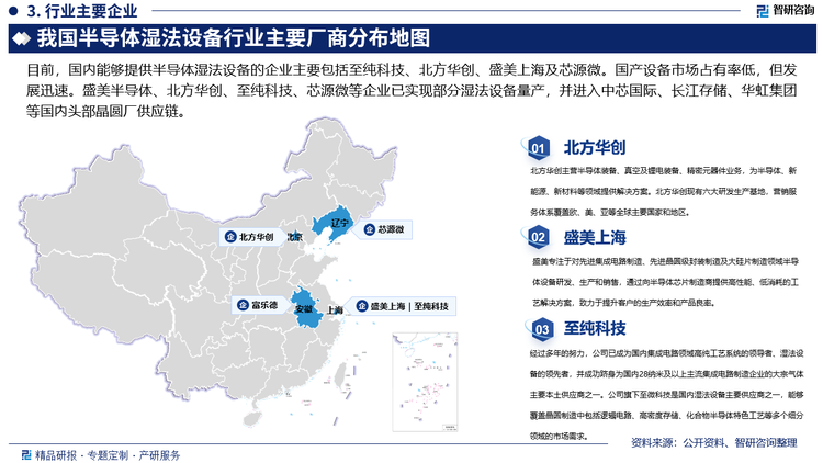 目前，全球半導(dǎo)體濕法設(shè)備高度集中，市場主要被迪恩士SCREEN、東京電子TEL、泛林LAM與細(xì)美事SEMES等日本、美國、韓國等國外企業(yè)主導(dǎo)，這四家企業(yè)合計(jì)占據(jù)全球超90%的市場份額。國內(nèi)能夠提供半導(dǎo)體濕法設(shè)備的企業(yè)主要包括至純科技、北方華創(chuàng)、盛美上海及芯源微。國產(chǎn)設(shè)備市場占有率低，但發(fā)展迅速。盛美上海、至純科技、北方華創(chuàng)等企業(yè)成果比肩國際領(lǐng)先企業(yè)。盛美半導(dǎo)體、北方華創(chuàng)、至純科技、芯源微等企業(yè)已實(shí)現(xiàn)部分濕法設(shè)備量產(chǎn)，并進(jìn)入中芯國際、長江存儲(chǔ)、華虹集團(tuán)等國內(nèi)頭部晶圓廠供應(yīng)鏈。