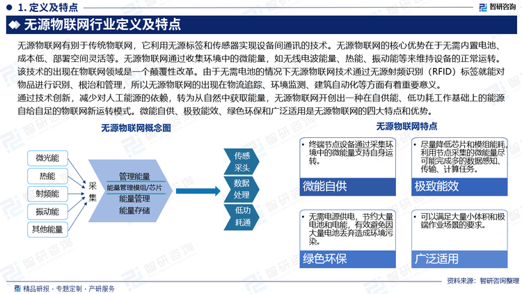 通過(guò)技術(shù)創(chuàng)新，減少對(duì)人工能源的依賴(lài)，轉(zhuǎn)為從自然中獲取能量，無(wú)源物聯(lián)網(wǎng)開(kāi)創(chuàng)出一種在自供能、低功耗工作基礎(chǔ)上的能源自給自足的物聯(lián)網(wǎng)新運(yùn)轉(zhuǎn)模式。微能自供、極致能效、綠色環(huán)保和廣泛適用是無(wú)源物聯(lián)網(wǎng)的四大特點(diǎn)和優(yōu)勢(shì)。
