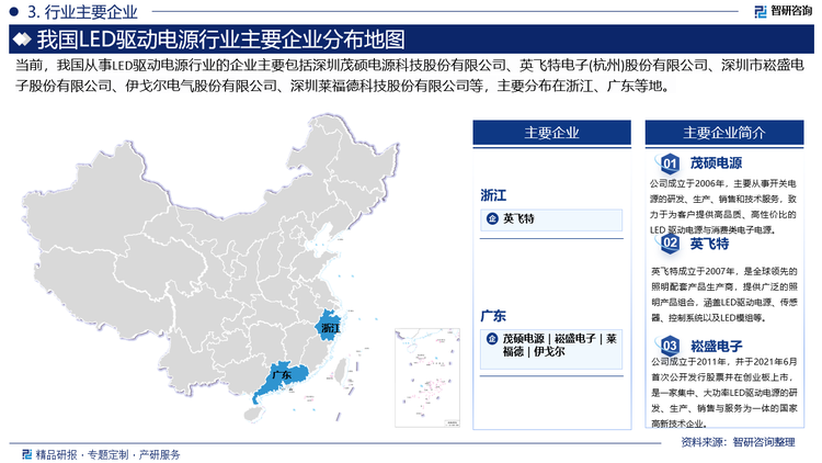 中国LED驱动电源行业呈现出金字塔分布的特点，头部企业占据了较高的市场份额，它们具有较强的技术创新能力、品牌影响力、渠道资源和客户基础，能够提供高性能、高可靠性、高智能化的LED驱动电源产品和解决方案，满足不同细分领域和应用场景的需求。中小企业则面临着技术落后、产品同质化、价格竞争、市场监管等多重压力，难以形成核心竞争力，部分企业将被淘汰或并购。目前，行业内相关企业主要包括深圳茂硕电源科技股份有限公司、英飞特电子(杭州)股份有限公司、深圳市崧盛电子股份有限公司、伊戈尔电气股份有限公司、深圳莱福德科技股份有限公司等。