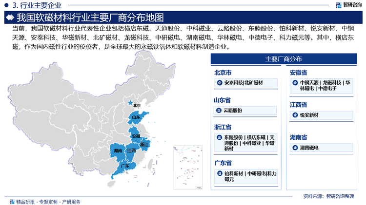 当前，我国软磁材料行业代表性企业包括横店东磁、天通股份、中科磁业、云路股份、东睦股份、铂科新材、悦安新材、中钢天源、安泰科技、华磁新材、北矿磁材、龙磁科技、中研磁电、湖南磁电、华林磁电、中德电子、科力磁元等。其中，横店东磁，作为国内磁性行业的佼佼者，是全球最大的永磁铁氧体和软磁材料制造企业。