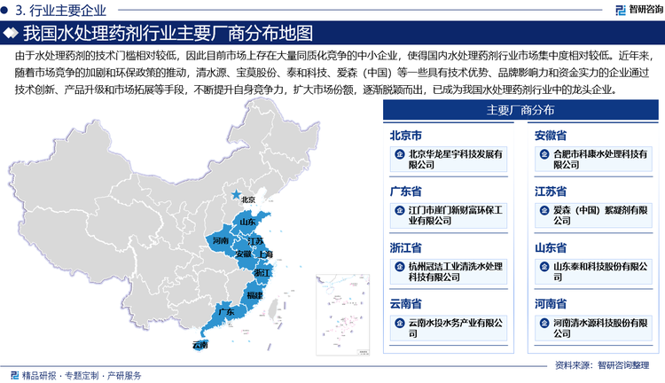 由于水處理藥劑的技術(shù)門檻相對較低，因此目前市場上存在大量同質(zhì)化競爭的中小企業(yè)，使得國內(nèi)水處理藥劑行業(yè)市場集中度相對較低。近年來，隨著市場競爭的加劇和環(huán)保政策的推動，清水源、寶莫股份、泰和科技、愛森（中國）等一些具有技術(shù)優(yōu)勢、品牌影響力和資金實(shí)力的企業(yè)通過技術(shù)創(chuàng)新、產(chǎn)品升級和市場拓展等手段，不斷提升自身競爭力，擴(kuò)大市場份額，逐漸脫穎而出，已成為我國水處理藥劑行業(yè)中的龍頭企業(yè)。未來，隨著市場集中度的進(jìn)一步提升和龍頭企業(yè)的崛起，我國水處理藥劑行業(yè)將呈現(xiàn)出更加健康、有序的發(fā)展態(tài)勢。