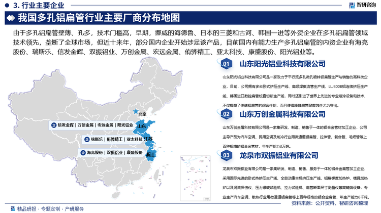 由于多孔铝扁管壁薄、孔多，技术门槛高，早期，挪威的海德鲁、日本的三菱和古河、韩国一进等外资企业在多孔铝扁管领域技术领先，垄断了全球市场，但近十来年，部分国内企业开始涉足该产品，目前国内有能力生产多孔铝扁管的内资企业有海亮股份、瑞斯乐、信发金晖、双振铝业、万创金属、宏远金属、侑骅精工、亚太科技、康盛股份、阳光铝业等，此外，国内还有不少企业引进连续挤压机来制造多孔铝扁管。虽然近年来中国企业在技术上不断突破，但产品质量与国外高端产品相比还存在一定的差距，外资企业在高端产品领域仍具有一定的技术和品牌优势。从企业分布来看，我国多孔铝扁管行业内代表企业主要分布在浙江、江苏、山东等地。