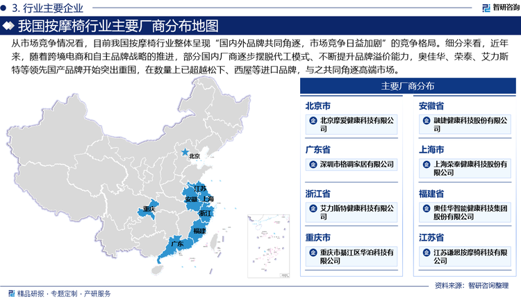 從市場競爭情況看，目前我國按摩椅行業(yè)整體呈現(xiàn)“國內(nèi)外品牌共同角逐，市場競爭日益加劇”的競爭格局。細分來看，近年來，隨著跨境電商和自主品牌戰(zhàn)略的推進，部分國內(nèi)廠商逐步擺脫代工模式、不斷提升品牌溢價能力，奧佳華、榮泰、艾力斯特等領(lǐng)先國產(chǎn)品牌開始突出重圍，在數(shù)量上已超越松下、西屋等進口品牌，與之共同角逐高端市場。而隨著中低端市場涌現(xiàn)出大量中小企業(yè)，特別是共享按摩椅市場的迅速崛起，讓以河馬共享、樂摩吧為代表的按摩椅企業(yè)得以通過場景化布局和數(shù)字化管理在市場上占據(jù)一席之地，帶動國內(nèi)按摩椅市場競爭日益激烈。