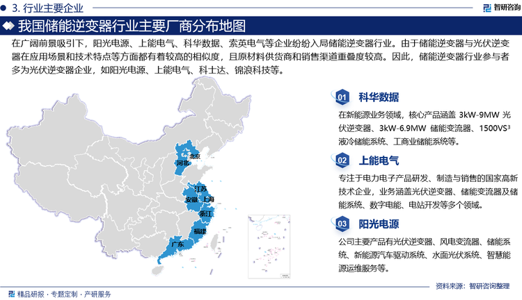 在廣闊前景吸引下，陽光電源、上能電氣、科華數(shù)據(jù)、索英電氣等企業(yè)紛紛入局儲(chǔ)能逆變器行業(yè)。由于儲(chǔ)能逆變器與光伏逆變器在應(yīng)用場景和技術(shù)特點(diǎn)等方面都有著較高的相似度，且原材料供貨商和銷售渠道重疊度較高。因此，儲(chǔ)能逆變器行業(yè)參與者多為光伏逆變器企業(yè)，如陽光電源、上能電氣、科士達(dá)、錦浪科技等。這些企業(yè)通過共享光伏逆變器銷售渠道和品牌資源，發(fā)展儲(chǔ)能逆變器業(yè)務(wù)，拓展新的業(yè)績?cè)鲩L點(diǎn)。此外，我國儲(chǔ)能逆變器行業(yè)集中度高， CR5達(dá)到82%。其中，上能電氣市場份額國內(nèi)排名第一，達(dá)到29%；其次為科華技術(shù)，達(dá)到25%。