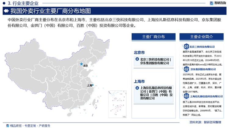 中國外賣行業(yè)廠商主要分布在北京市和上海市，主要包括北京三快科技有限公司、上海拉扎斯信息科技有限公司、京東集團股份有限公司、金拱門（中國）有限公司、百勝（中國）投資有限公司等企業(yè)。