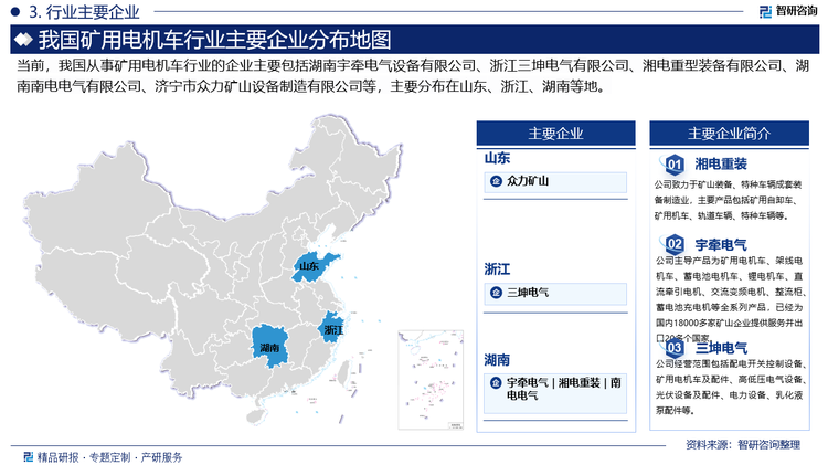 中国矿用电机车行业的竞争格局呈现出多元化、激烈化的特点。目前，市场参与者主要包括国有大型企业、民营企业以及外资企业。其中国有大型企业凭借其雄厚的资本、先进的技术和丰富的市场经验，在行业内占据着主导地位；民营企业在行业中也扮演着重要角色，通常具有灵活的经营机制和较强的市场反应能力，能够快速适应市场需求的变化；外资企业凭借其品牌影响力和技术优势，在市场中也占据一定的市场份额。目前，行业内相关企业主要包括湖南宇牵电气设备有限公司、浙江三坤电气有限公司、湘电重型装备有限公司、湖南南电电气有限公司、济宁市众力矿山设备制造有限公司等。