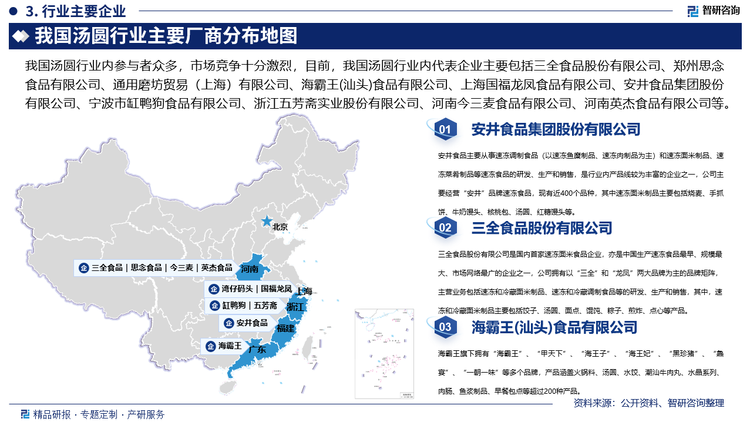 我國湯圓行業(yè)內(nèi)參與者眾多，市場競爭十分激烈，目前，我國湯圓行業(yè)內(nèi)代表企業(yè)主要包括三全食品股份有限公司、鄭州思念食品有限公司、通用磨坊貿(mào)易（上海）有限公司、海霸王(汕頭)食品有限公司、上海國福龍鳳食品有限公司、安井食品集團股份有限公司、寧波市缸鴨狗食品有限公司、浙江五芳齋實業(yè)股份有限公司、河南今三麥?zhǔn)称酚邢薰尽⒑幽嫌⒔苁称酚邢薰镜?，其中，三全食品、安井食品、思念食品等知名品牌憑借良好的品牌形象、豐富的產(chǎn)品線和廣泛的銷售渠道，占據(jù)較大市場份額。