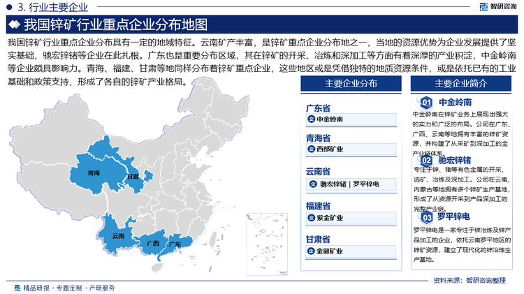 我國鋅礦行業(yè)重點企業(yè)分布具有一定的地域特征。云南礦產豐富，是鋅礦重點企業(yè)分布地之一，當?shù)氐馁Y源優(yōu)勢為企業(yè)發(fā)展提供了堅實基礎，馳宏鋅鍺等企業(yè)在此扎根。廣東也是重要分布區(qū)域，其在鋅礦的開采、冶煉和深加工等方面有著深厚的產業(yè)積淀，中金嶺南等企業(yè)頗具影響力。青海、福建、甘肅等地同樣分布著鋅礦重點企業(yè)，這些地區(qū)或是憑借獨特的地質資源條件，或是依托已有的工業(yè)基礎和政策支持，形成了各自的鋅礦產業(yè)格局。