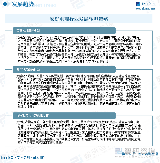 農(nóng)資電商行業(yè)發(fā)展轉(zhuǎn)型策略