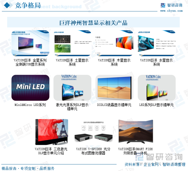 巨洋神州智慧顯示相關(guān)產(chǎn)品