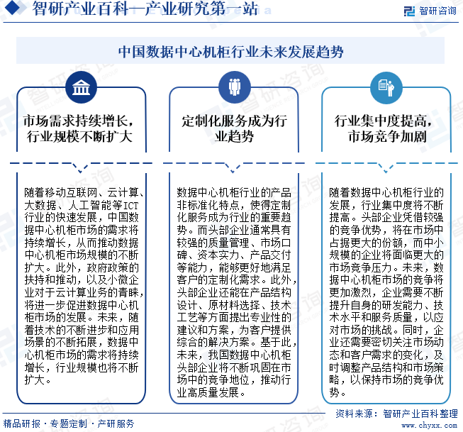 中國(guó)數(shù)據(jù)中心機(jī)柜行業(yè)未來(lái)發(fā)展趨勢(shì)