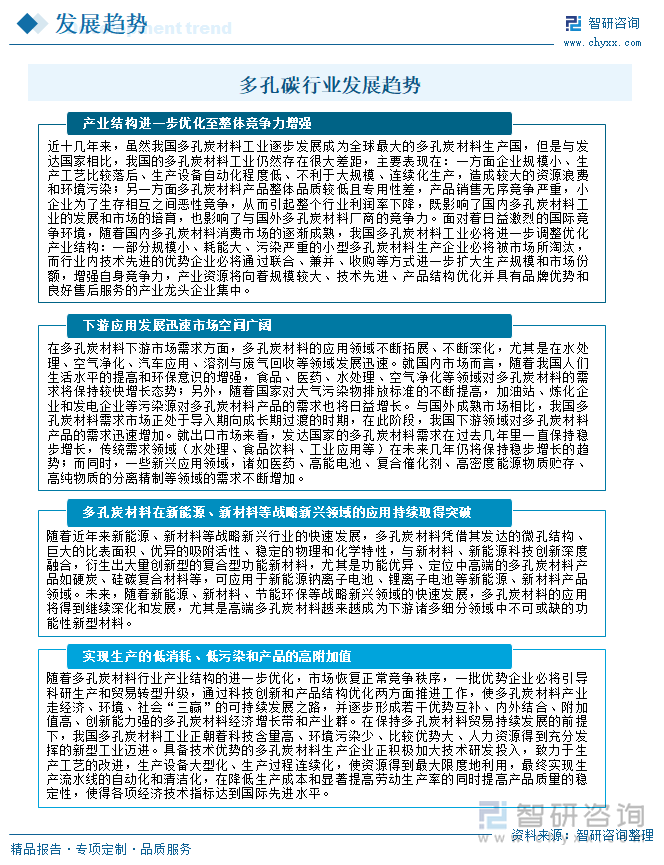 多孔碳行業(yè)發(fā)展趨勢