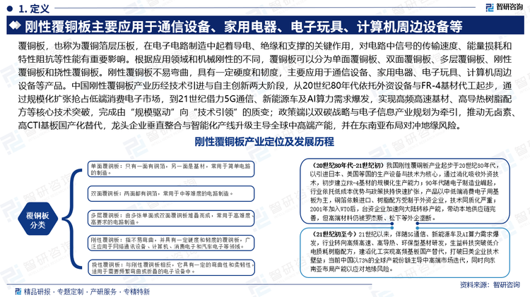 中國剛性覆銅板產(chǎn)業(yè)歷經(jīng)技術(shù)引進(jìn)與自主創(chuàng)新兩大階段，從20世紀(jì)80年代依托外資設(shè)備與FR-4基材代工起步，通過規(guī)?；瘮U(kuò)張搶占低端消費(fèi)電子市場，到21世紀(jì)借力5G通信、新能源車及AI算力需求爆發(fā)，實(shí)現(xiàn)高頻高速基材、高導(dǎo)熱樹脂配方等核心技術(shù)突破，完成由“規(guī)模驅(qū)動”向“技術(shù)引領(lǐng)”的質(zhì)變；政策端以雙碳戰(zhàn)略與電子信息產(chǎn)業(yè)規(guī)劃為牽引，推動無鹵素、高CTI基板國產(chǎn)化替代，龍頭企業(yè)垂直整合與智能化產(chǎn)線升級主導(dǎo)全球中高端產(chǎn)能，并在東南亞布局對沖地緣風(fēng)險(xiǎn)。