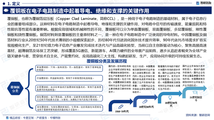 中國覆銅板及銅箔材料行業(yè)從20世紀50年代技術(shù)薄弱的小規(guī)模探索起步，歷經(jīng)80年代引進消化國外技術(shù)提升效率，90年代依托市場需求擴容實現(xiàn)規(guī)?；a(chǎn)，至21世紀借力電子信息產(chǎn)業(yè)爆發(fā)完成技術(shù)迭代與產(chǎn)品高端化轉(zhuǎn)型，當前以自主創(chuàng)新驅(qū)動為核心，聚焦高頻高速基材、超薄銅箔及環(huán)保工藝突破，形成覆蓋5G通信、新能源車、AI算力硬件的全場景產(chǎn)品矩陣，逐步從追趕者蛻變?yōu)槿虍a(chǎn)業(yè)鏈關(guān)鍵參與者，貫穿技術(shù)自主化、產(chǎn)能集約化、應(yīng)用高端化三大主線，構(gòu)建起研發(fā)、生產(chǎn)、應(yīng)用協(xié)同升級的可持續(xù)發(fā)展生態(tài)。
