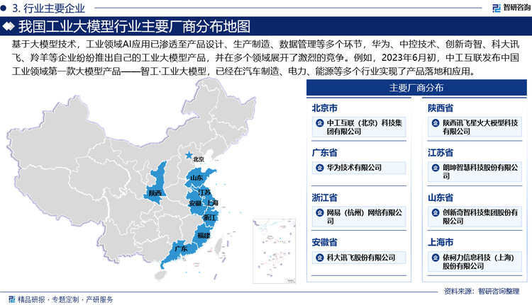 此外，卡奧斯推出了工業(yè)大模型COSMO-GPT，目前已成功落地工業(yè)指標(biāo)優(yōu)化、工業(yè)信息生成、工業(yè)問答等多個(gè)應(yīng)用場景；在訊飛星火認(rèn)知大模型技術(shù)底座的支撐下，羚羊也結(jié)合工業(yè)場景實(shí)際需求，打造了羚羊工業(yè)大模型，目前已服務(wù)多家企業(yè)。除了上述幾家企業(yè)外，還有許多企業(yè)根據(jù)自身的技術(shù)積累和市場需求，研發(fā)出了各具特色的工業(yè)大模型產(chǎn)品。這些產(chǎn)品的推出不僅豐富了工業(yè)大模型的生態(tài)體系，也為工業(yè)智能化的發(fā)展注入了新的活力。