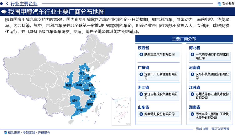 隨著國(guó)家甲醇汽車支持力度增強(qiáng)，國(guó)內(nèi)布局甲醇燃料汽車產(chǎn)業(yè)鏈的企業(yè)日益增加，如吉利汽車、濰柴動(dòng)力、南岳電控、華菱星馬、達(dá)菲特等。其中，吉利汽車雖并非全球第一家推動(dòng)甲醇燃料的車企，但該企業(yè)是目前為數(shù)不多投入大、專利多，能夠規(guī)?；\(yùn)行，并且具備甲醇汽車整車研發(fā)、制造、銷售全鏈條體系能力的制造商。