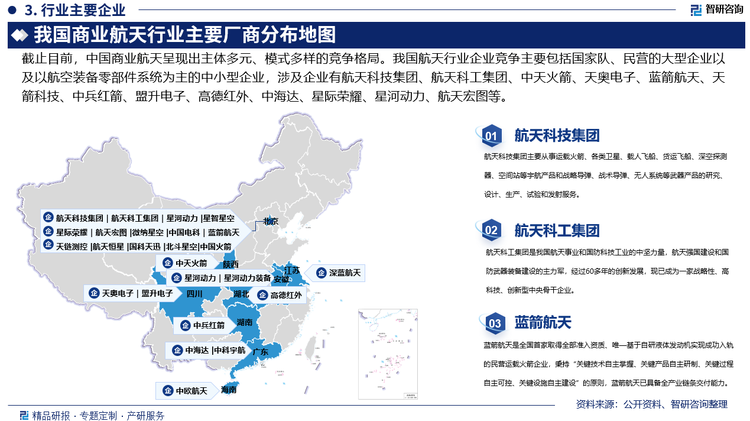 截止目前，中國(guó)商業(yè)航天呈現(xiàn)出主體多元、模式多樣的競(jìng)爭(zhēng)格局。我國(guó)航天行業(yè)企業(yè)競(jìng)爭(zhēng)主要包括國(guó)家隊(duì)、民營(yíng)的大型企業(yè)以及以航空裝備零部件系統(tǒng)為主的中小型企業(yè)，涉及企業(yè)有航天科技集團(tuán)、航天科工集團(tuán)、中天火箭、天奧電子、藍(lán)箭航天、天箭科技、中兵紅箭、盟升電子、高德紅外、中海達(dá)、星際榮耀、星河動(dòng)力、航天宏圖等。