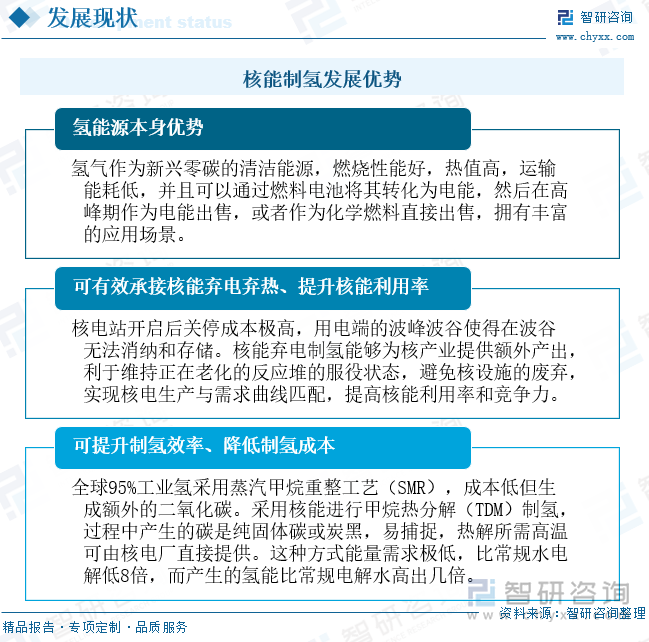 核能制氫發(fā)展優(yōu)勢
