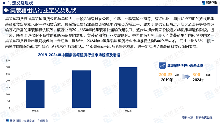 集裝箱租賃行業(yè)是物流領(lǐng)域中的核心支柱之一，致力于提供包括海運、陸運及空運等各類運輸方式所需的集裝箱租賃服務(wù)。該行業(yè)自20世紀(jì)60年代集裝箱化運輸興起以來，逐步從初步探索階段邁入成熟市場運作階段。近年來，隨著全球化的不斷推進(jìn)和跨境貿(mào)易的增加，集裝箱租賃行業(yè)發(fā)展迅速。中國作為世界上最大的集裝箱生產(chǎn)國和消費國之一，集裝箱租賃行業(yè)市場規(guī)模保持上升趨勢。據(jù)統(tǒng)計，2024年中國集裝箱租賃行業(yè)市場規(guī)模達(dá)到300億元左右，同比上漲8.3%。預(yù)計未來中國集裝箱租賃行業(yè)的市場規(guī)模將持續(xù)擴(kuò)大。特別是在新興市場的快速發(fā)展，進(jìn)一步推動了集裝箱租賃市場的發(fā)展。