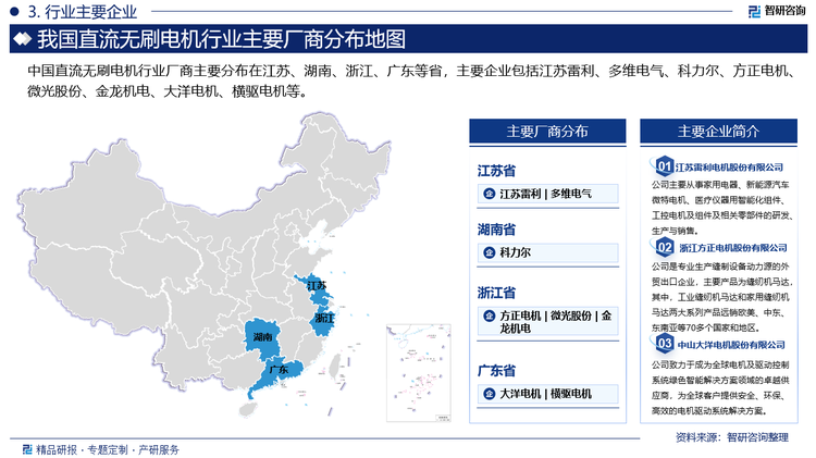 中國直流無刷電機行業(yè)廠商主要分布在江蘇、湖南、浙江、廣東等省，主要企業(yè)包括江蘇雷利、多維電氣、科力爾、方正電機、微光股份、金龍機電、大洋電機、橫驅(qū)電機等。