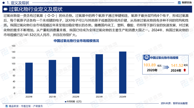 過(guò)氧化物是一類含有過(guò)氧基（-O-O-）的化合物。過(guò)氧基中的兩個(gè)氧原子通過(guò)單鍵相連，氧原子最外層均有6個(gè)電子，形成過(guò)氧基后，每個(gè)氧原子還各有一個(gè)未成鍵的電子，這對(duì)電子可以與其他原子或基團(tuán)形成共價(jià)鍵，從而使過(guò)氧化物具有多種不同的結(jié)構(gòu)和性質(zhì)。我國(guó)過(guò)氧化物行業(yè)市場(chǎng)規(guī)模近年來(lái)呈現(xiàn)出穩(wěn)定增長(zhǎng)的態(tài)勢(shì)。隨著國(guó)內(nèi)化工、塑料、橡膠、紡織等下游行業(yè)的快速發(fā)展，對(duì)過(guò)氧化物的需求不斷增加。從產(chǎn)量和消費(fèi)量來(lái)看，我國(guó)已經(jīng)成為全球過(guò)氧化物的主要生產(chǎn)和消費(fèi)大國(guó)之一。2024年，我國(guó)過(guò)氧化物的市場(chǎng)規(guī)模已達(dá)141.52億元人民幣，并且在持續(xù)擴(kuò)大。