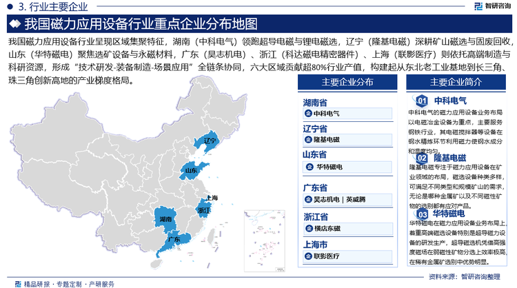 我國磁力應(yīng)用設(shè)備行業(yè)呈現(xiàn)區(qū)域集聚特征，湖南（中科電氣）領(lǐng)跑超導(dǎo)電磁與鋰電磁選，遼寧（隆基電磁）深耕礦山磁選與固廢回收，山東（華特磁電）聚焦選礦設(shè)備與永磁材料，廣東（昊志機(jī)電）、浙江（科達(dá)磁電精密器件）、上海（聯(lián)影醫(yī)療）則依托高端制造與科研資源，形成“技術(shù)研發(fā)-裝備制造-場景應(yīng)用”全鏈條協(xié)同，六大區(qū)域貢獻(xiàn)超80%行業(yè)產(chǎn)值，構(gòu)建起從東北老工業(yè)基地到長三角、珠三角創(chuàng)新高地的產(chǎn)業(yè)梯度格局。